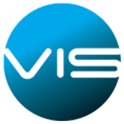 About VIS COMM: Redefining Distribution Excellence